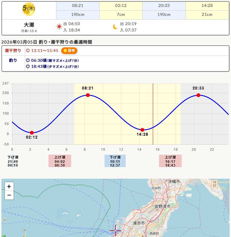 詳細カレンダー表記 サンプル